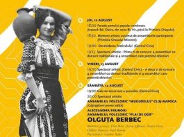 Festival National de Folclor Mioveni 2021